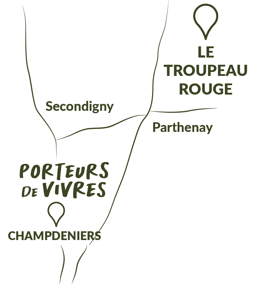 Commandes groupées